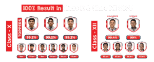 Class 10 CBSE results and the 12th class CBSE results